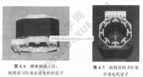 步進電機的絕緣繞線