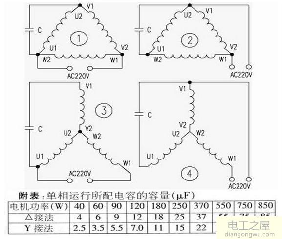 小型三相異步電動機作單相運行時的連接方式