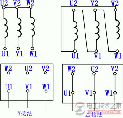 電機三角形連接與星形連接