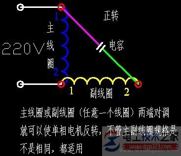 單相電機正反轉的接線圖1